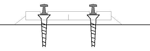 spårskruv
